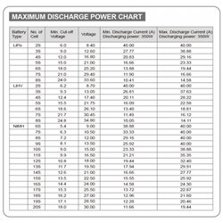 BD350 Discharger 40A & Battery Analyzer forT1000*