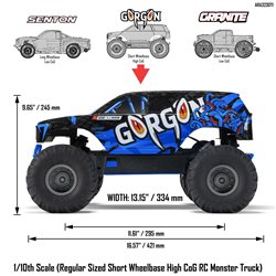1/10 GORGON 2WD RTR Brushed Monster Truck Blue