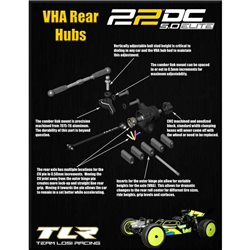 VHA Conversion: 22 5.0