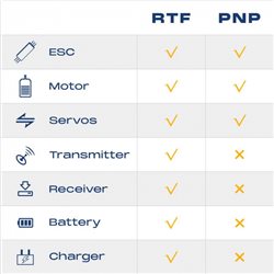 Super EZ V4 1220mm Reflex V2 Gyro & Pontoner PNP