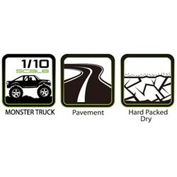 Däck & Fälg MT-ROCKET 1/10 Soft (Lös 12, 14 & 17mm Hex) (2)