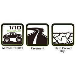 Däck & Fälg MT-ROCKET 1/10 MAXX Soft MFT (Lös 12, 14 & 17mm Hex) (2)