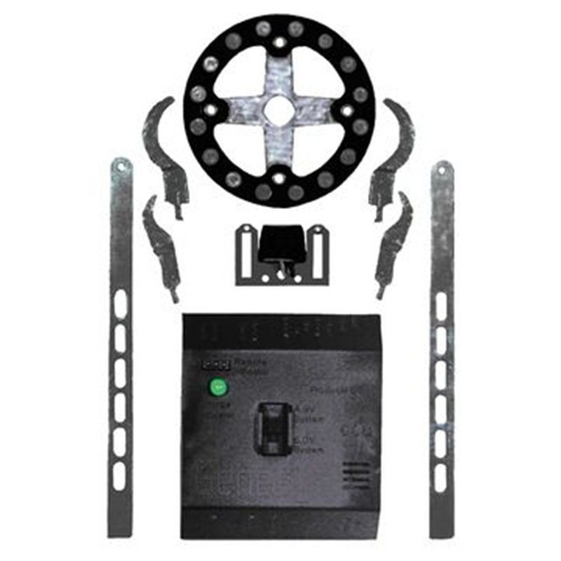 Genesys generator syst.