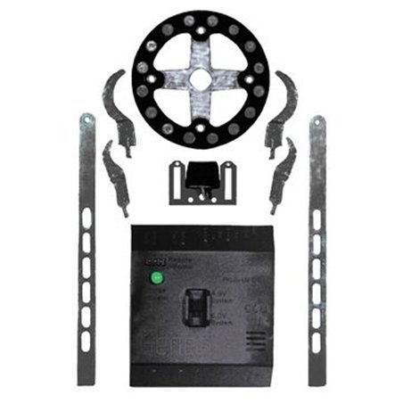 Genesys generator syst.