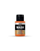 Model Wash
